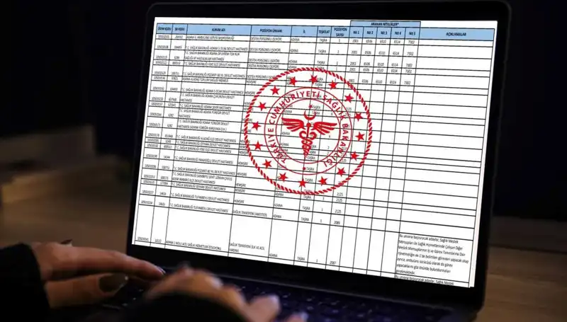 Sağlık Bakanlığı'ndan 19 Bin Personel Alımı: Başvuru Detayları ve Kadro Dağılımı