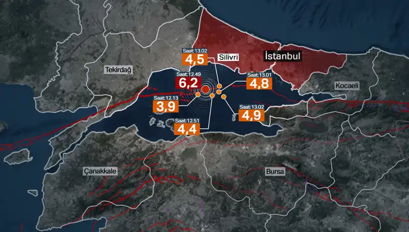 İstanbul'da Şiddetli Deprem: Korkulan Büyük Depremin Belirtileri Görünmüyor